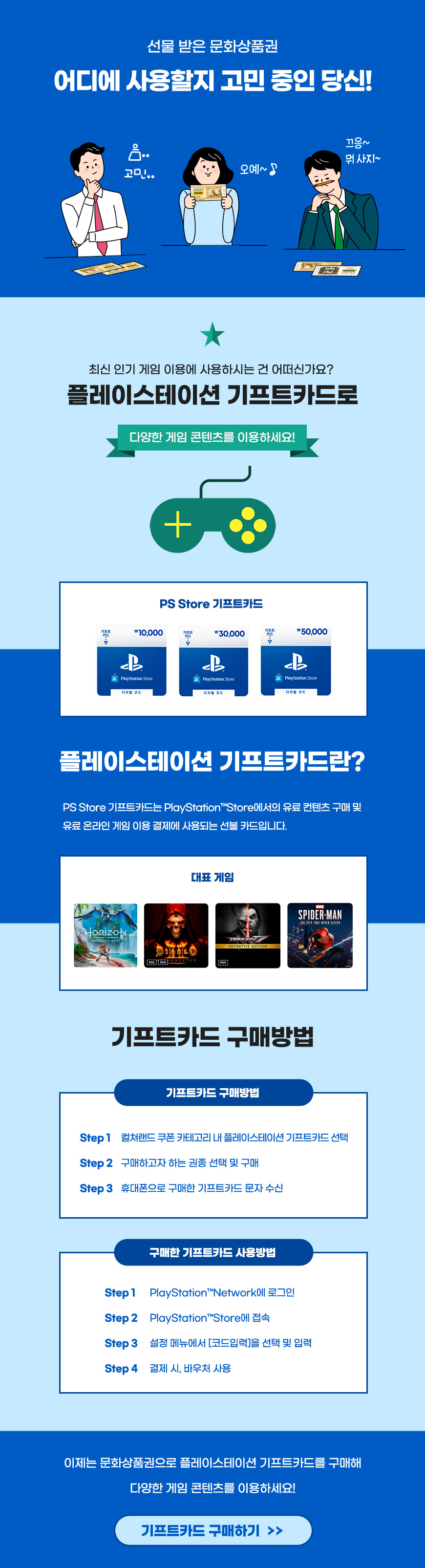 컬쳐랜드에서 PS 스토어 기프트카드 구입 가능 문화상품권으로 수수료 없이