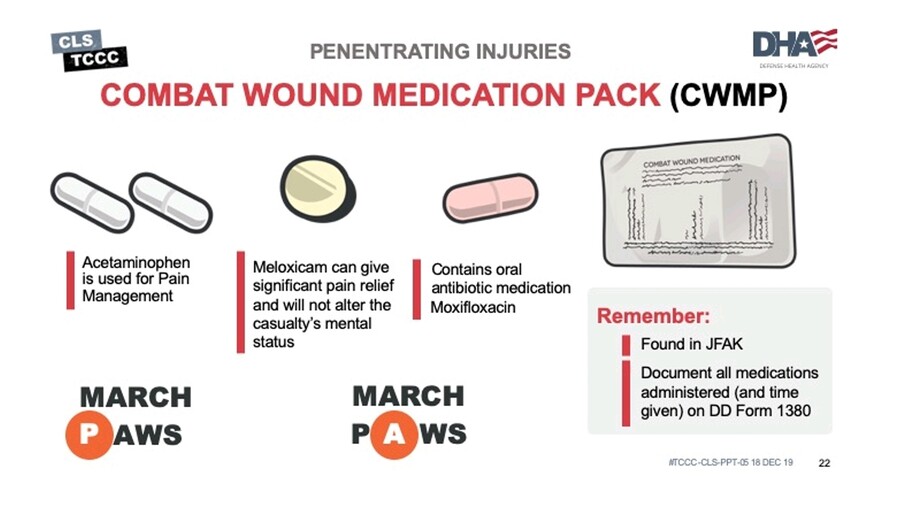 미군이 총상 입었을때 복용하는 약 세트_2.jpg