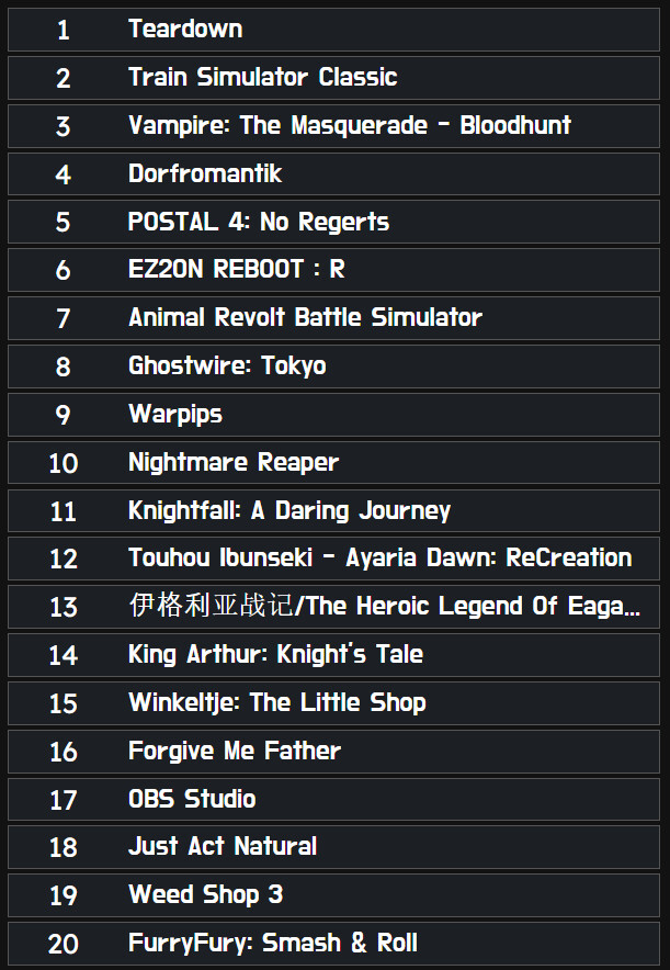 순위)게임 순위 5월1주차_3.png