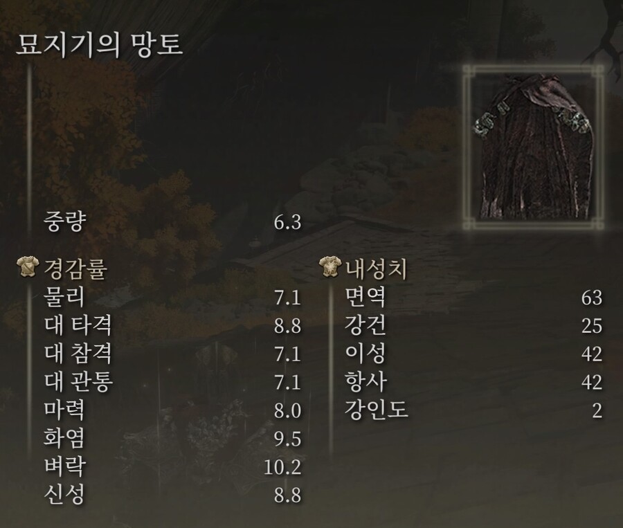 투사 세트에 대해(파밍하는 곳)_5.jpg