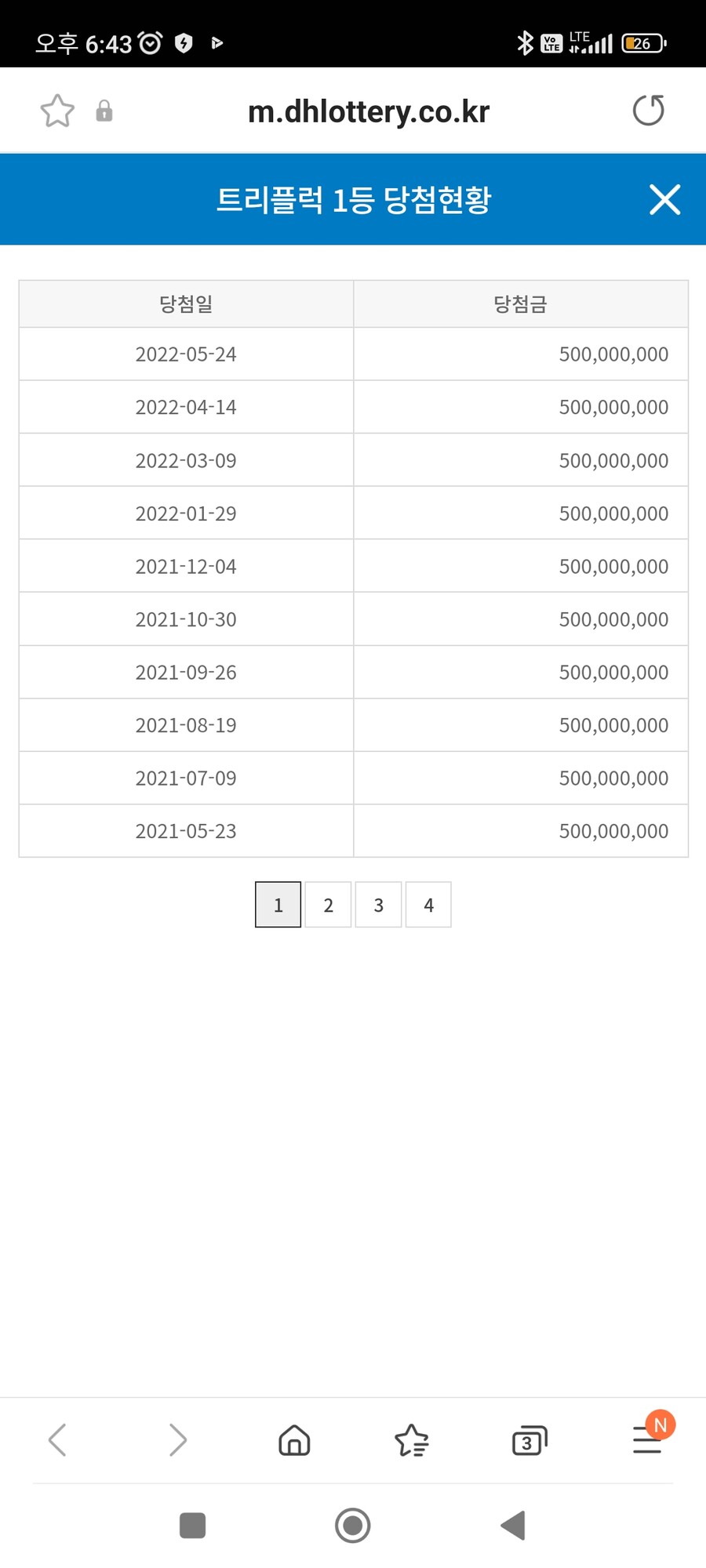 트리플럭 당첨되긴 하나보네