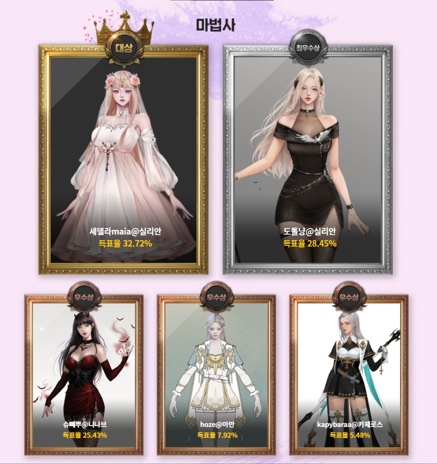 로스트아크 2022 아바타 공모전 최종 수상작 발표_3.png