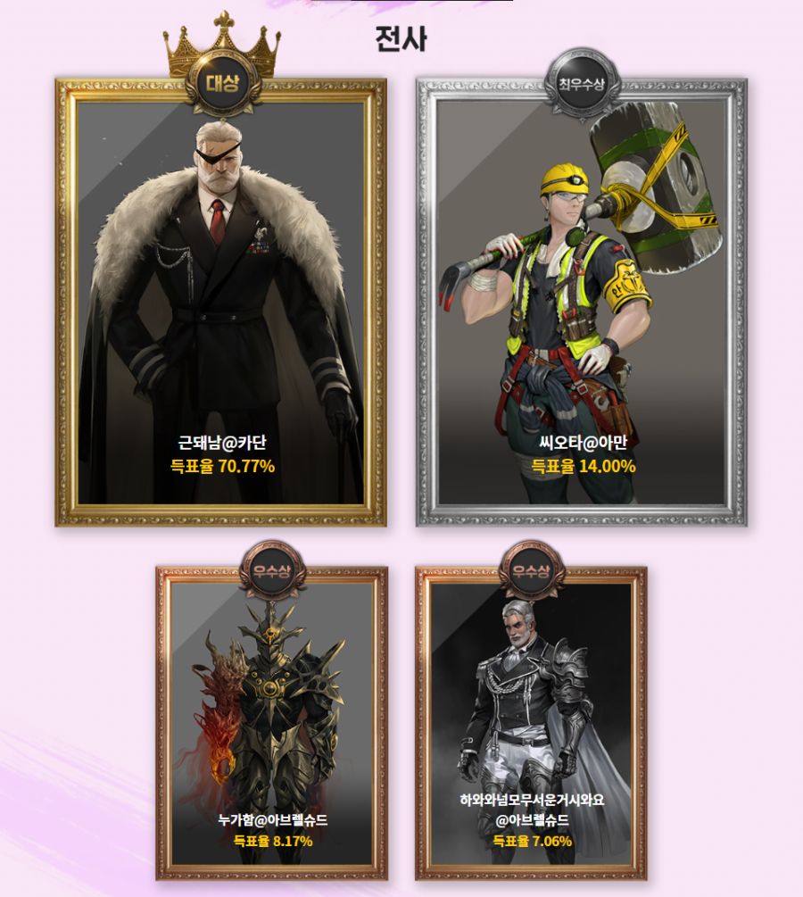 로스트아크 2022 아바타 공모전 최종 수상작 발표_2.png