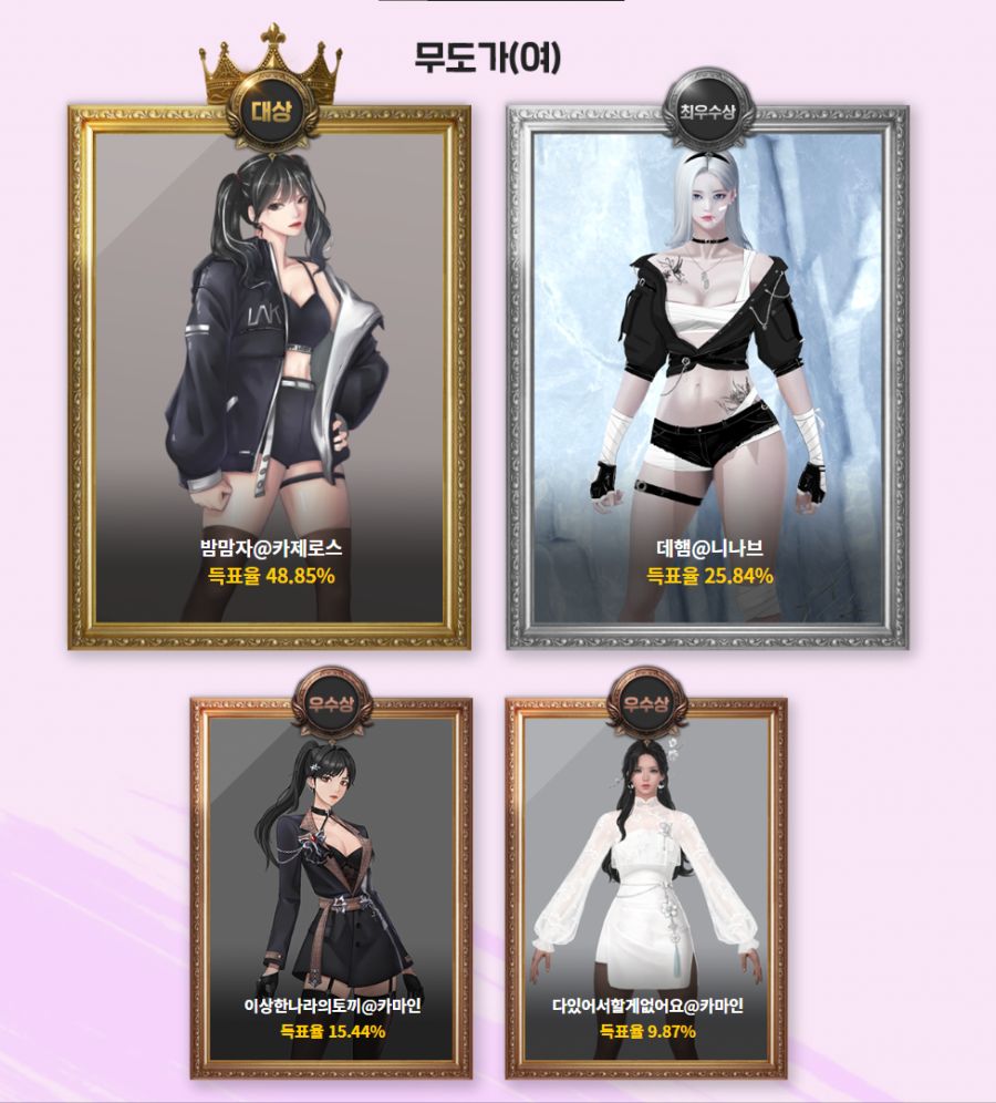 로스트아크 2022 아바타 공모전 최종 수상작 발표_5.png
