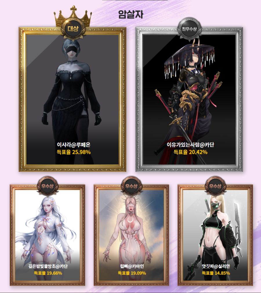 로스트아크 2022 아바타 공모전 최종 수상작 발표_8.png