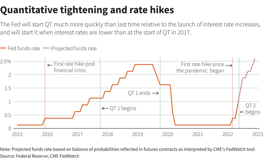 chart.png