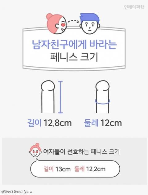 19] 남친에게 바라는 성기 크기 썰_1.jpg
