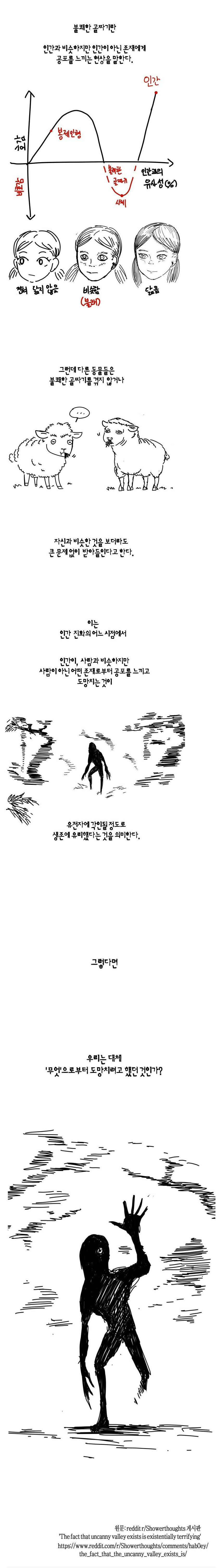 불쾌한 골짜기.manga_1.png