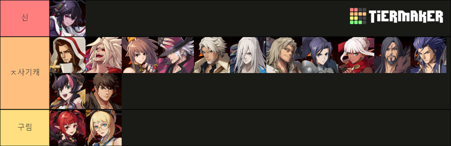 던격)지금 던파 격겜 캐릭터 티어표_1.png