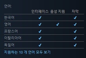 로그라이크 액션 "레이븐스워치" 공개 트레일러_2.jpg