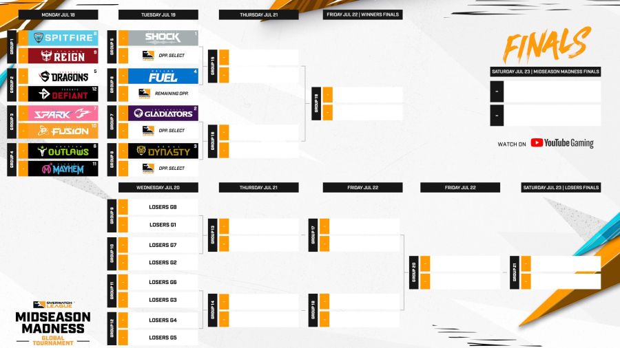 2022 오버워치 리그 미드시즌 매드니스 토너먼트 일정 및 10주차 결과_2.jpg