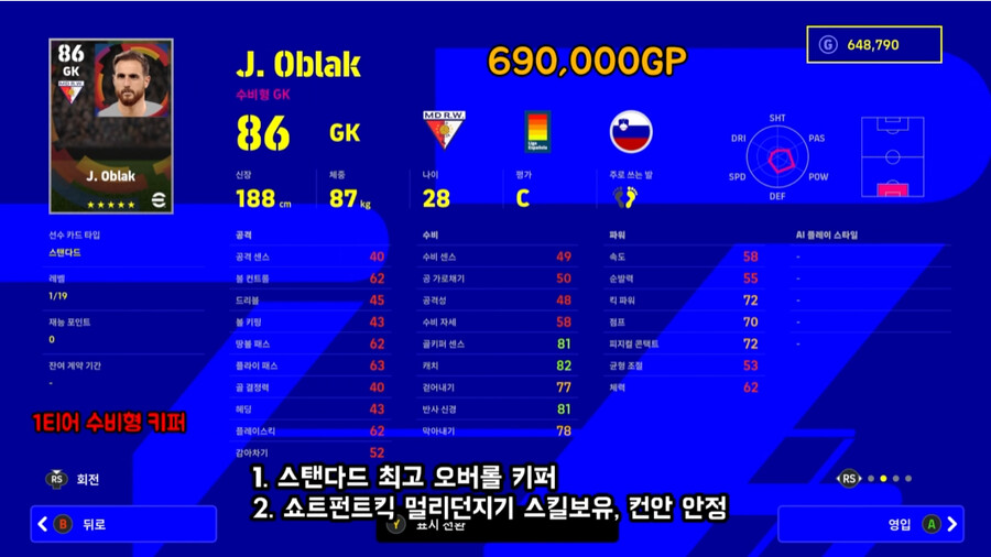 (묘캣 유튜브) 디비1이 추천하는 1티어 수비/골키퍼 총 정리!_4.png