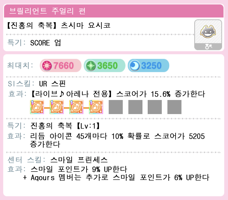 [스쿠페스]2022년 Aqours 츠시마 요시코 생일 기념 캠페인 안내_6.png