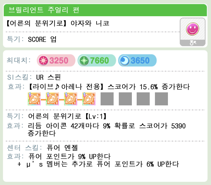 [스쿠페스]2022년 μ's 야자와 니코 생일 기념 캠페인 안내_9.png