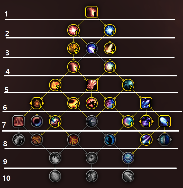와우 용군단 신규 직업 '기원사' 기술 및 특성 살펴보기_15.png