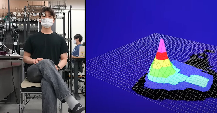 생로병사의 비밀) 앉았을 때 자세에 따른 골반 압력.jpg_5.png