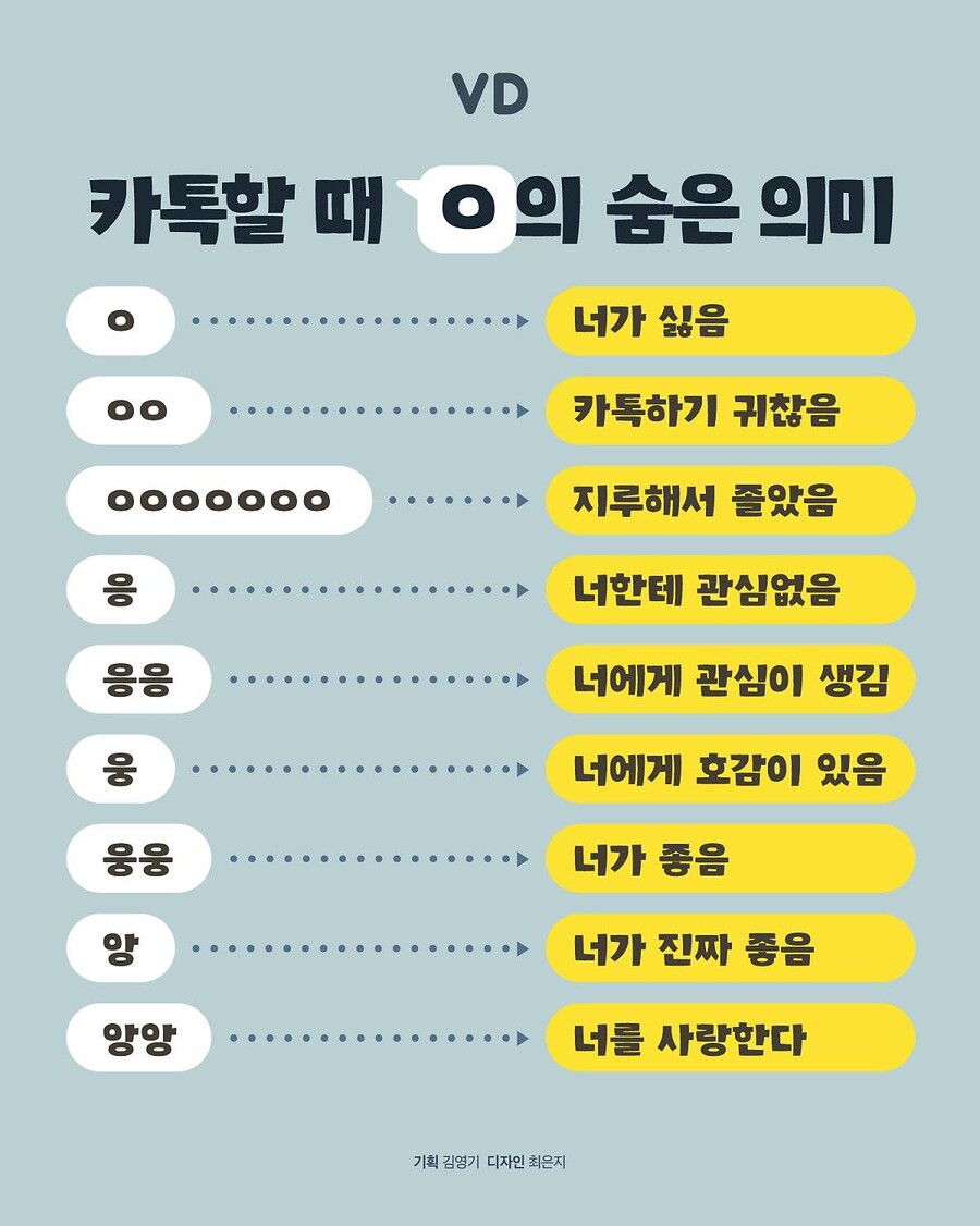 여사친 카톡 애교 웅웅_1.jpg
