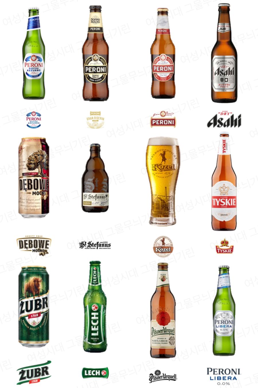 일본 맥주회사 아사히가 인수한 브랜드들