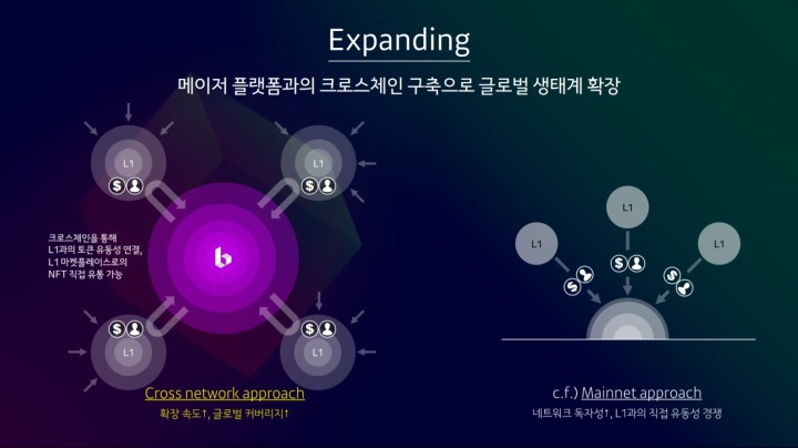 보라유통 이미지