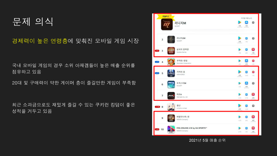 [이세계무역관] 젠틀매니악 회사소개서 (라스트오리진 핵심개발진 참여)_15.png