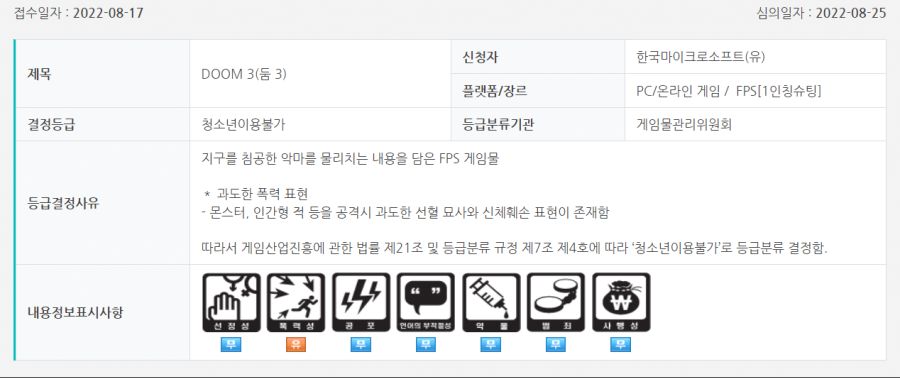 한국 MS, 펜티먼트 / 둠 / 둠 3 / 둠 (1993) 금일 국내 심의 통과_3.png