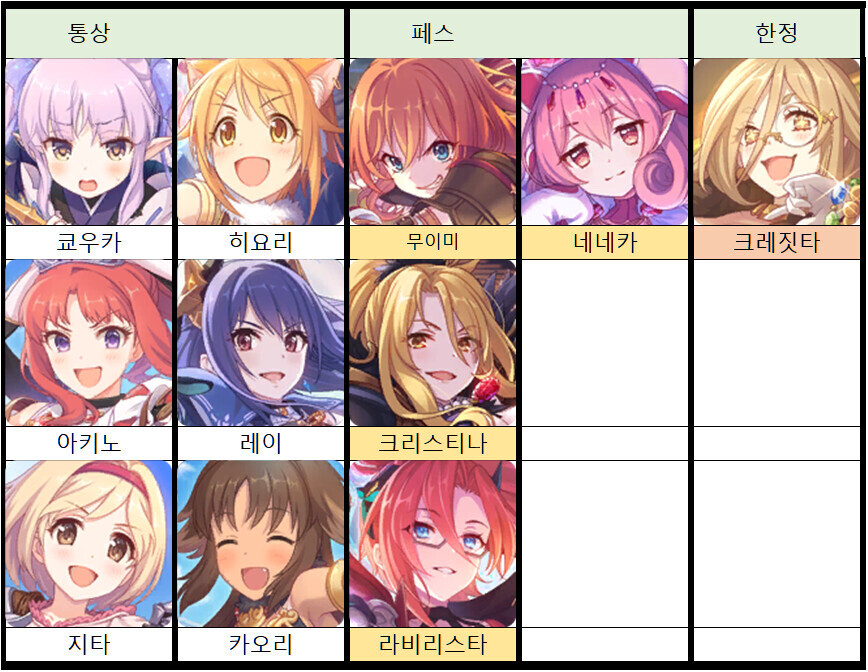 파티 편성_3.png