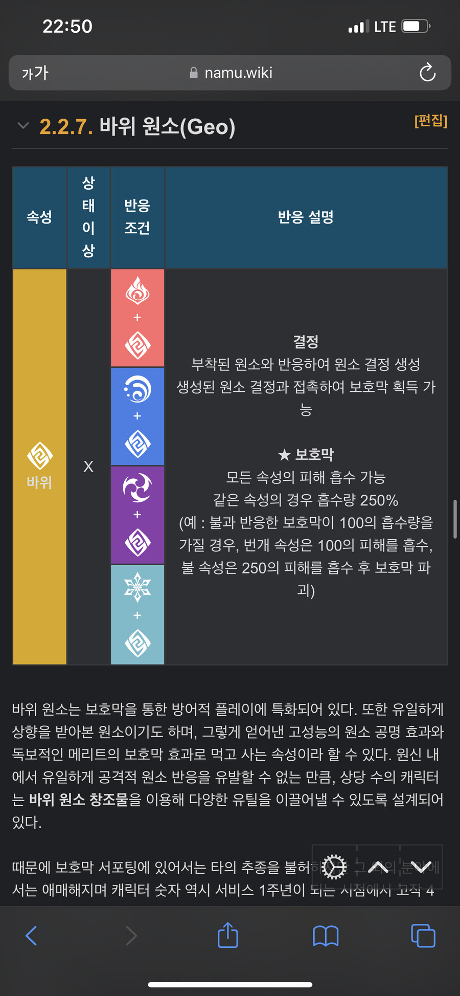 원신)이제 생각해보니까 풀이랑 바위랑 결정반응이 없네 | (백업)유머 게시판(2021-) 원신)이제 생각해보니까 풀이랑 바위랑 결정반응이 없네... 