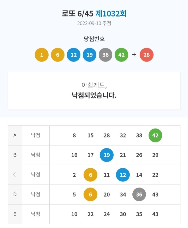 명절기념 복권 결말