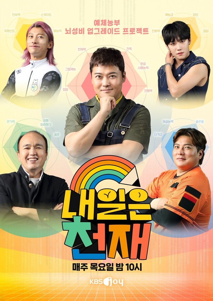 전현무→김광규, ‘천재 꿈’ 이룰까 (내일은 천재) [DA:투데이]_1.jpg