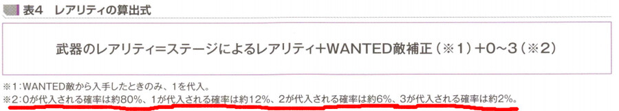 [레1] 레파의 효용분석, 4318자루 파밍 데이터_1.png