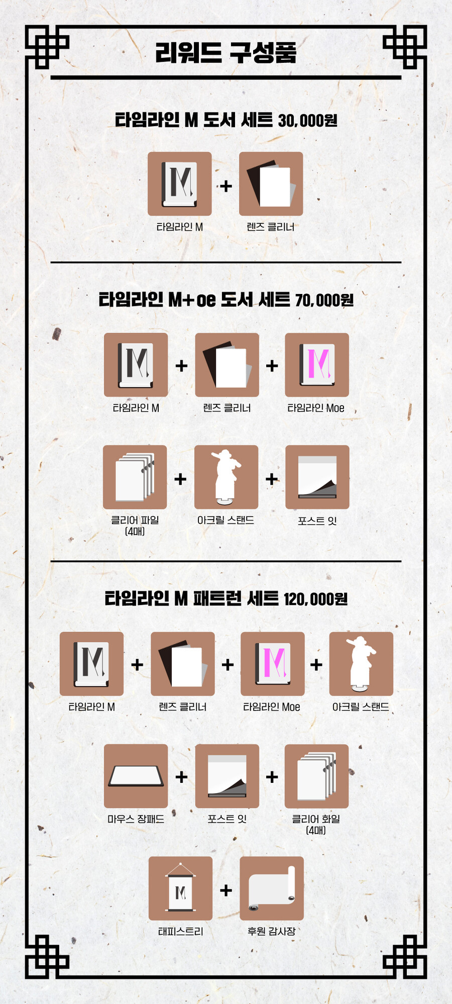 조선 엘프의 개항 : 타임라인 M_21.jpg