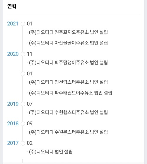 없을거 같은데 실제로 있다는 주유소