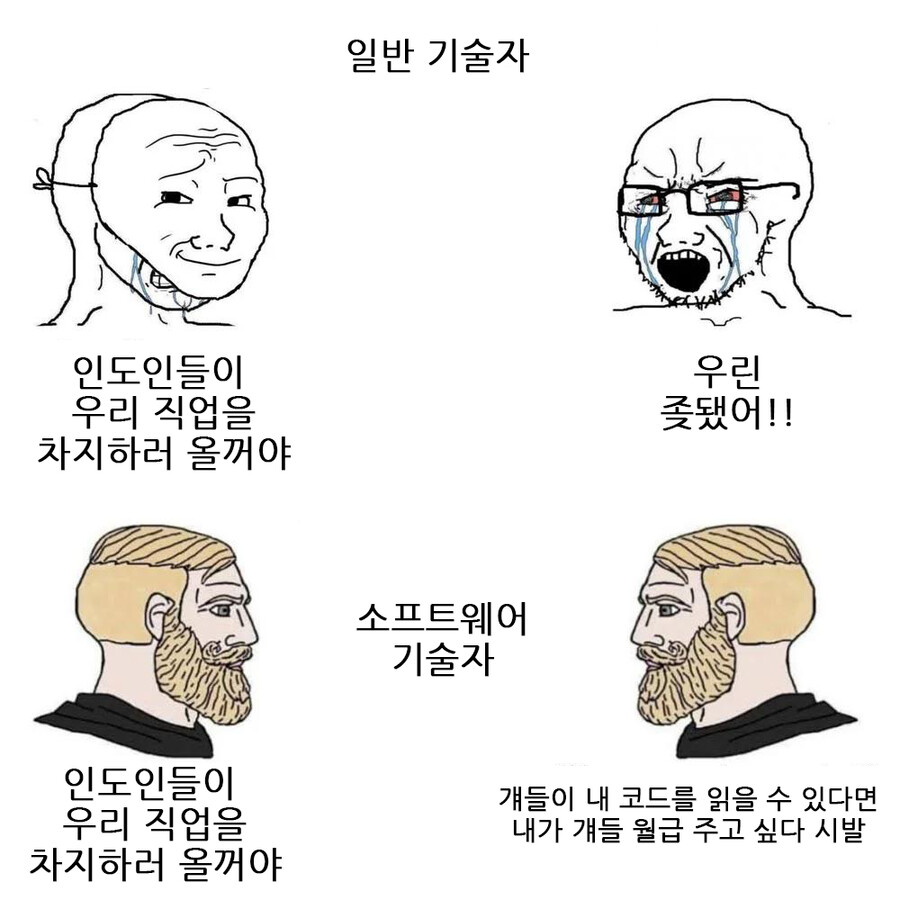 [개발자유우머] 외국인 노동자들이 우리 직업을 빼앗으러 온다.jpg_1.png