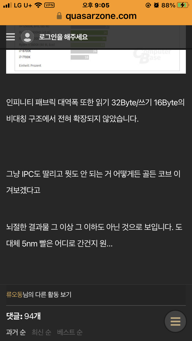 [AMD]한국 초유명 팬보이조차 폭망했다고 인정_2.png