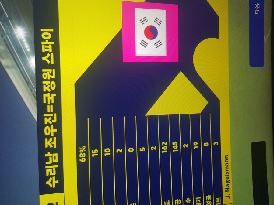 아오 이개새리 뭐지 진짜 (수리남 안보신분 스포조심요 ㅠㅠ)_2.jpg