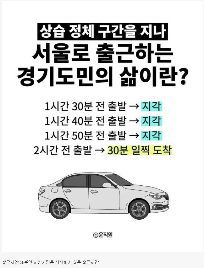 (상습 정체구간을 지나) 서울로 출근하는 경기도민의 삶.jpg_1.jpg