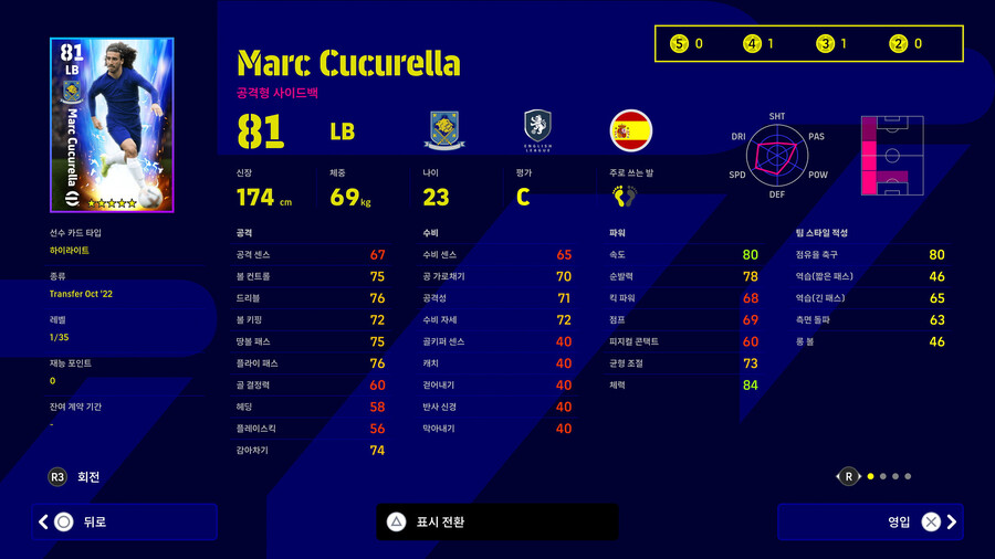 22.10.06 - NSK : Players Transfers (지명)_14.jpg