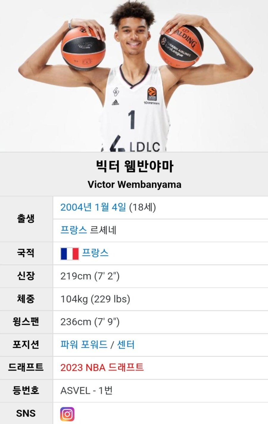 요즘 농구계에서 핫한 루키_1.jpg