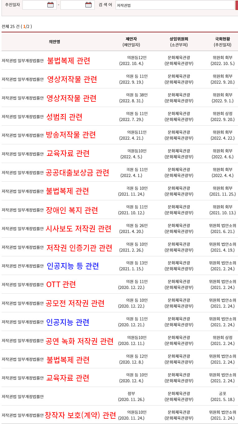 인공지능 저작권 관련해서 아ㅏㅏ주 간단하게 조사해봤음_6.png