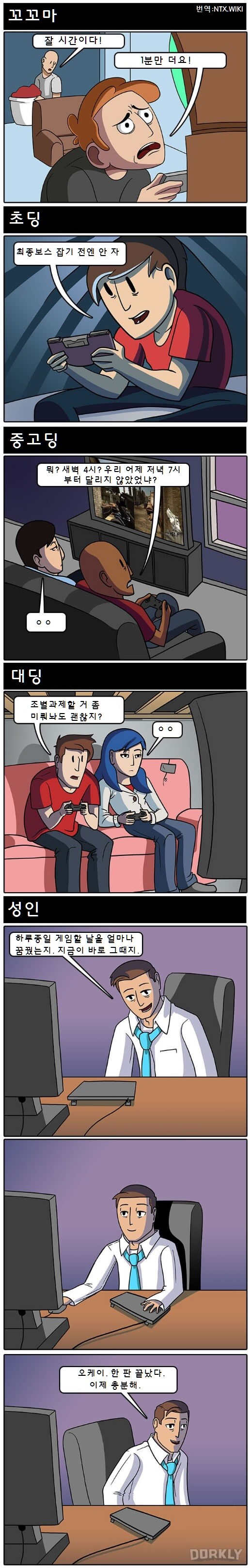 나이별 게임에 대한 열정_1.jpg