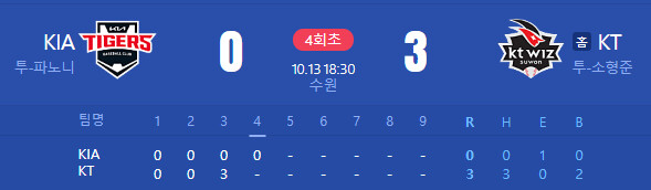 [야구] 현재 기아팬들 상황.jpg_2.png