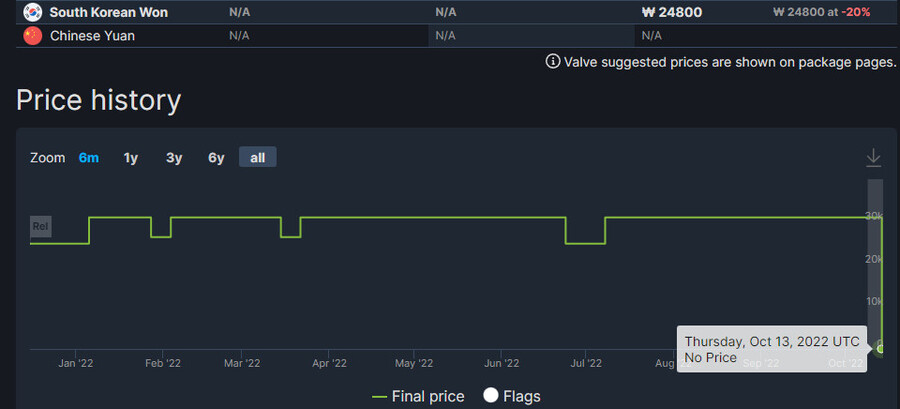 한국어 지원되는 성인 야겜들이 삭제되고 있습니다?_3.jpg