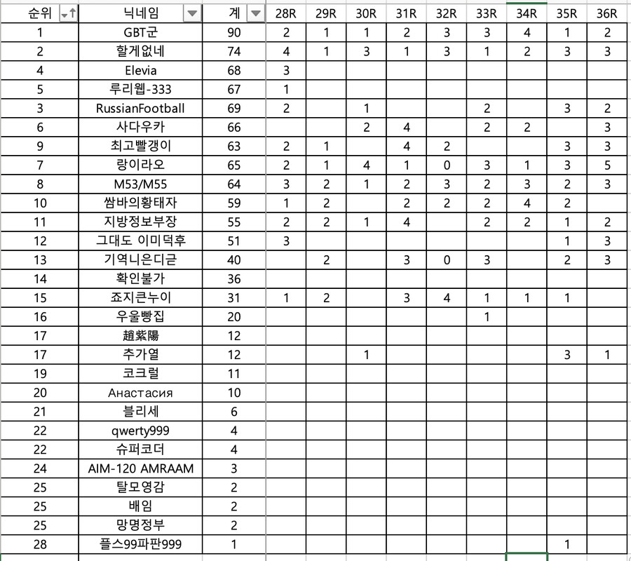 2022 K리그 승부예측 대회 - 37R (10/16 13시 30분까지)_2.png