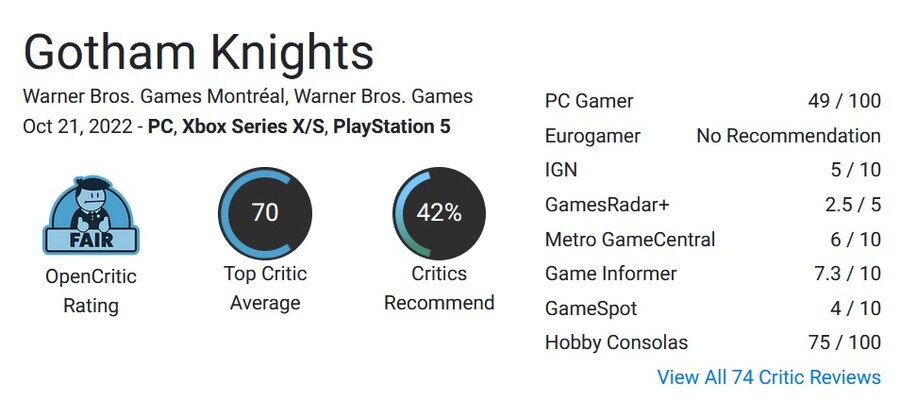 Gotham Knights PC Gamer Review (49/100) : r/pcgaming