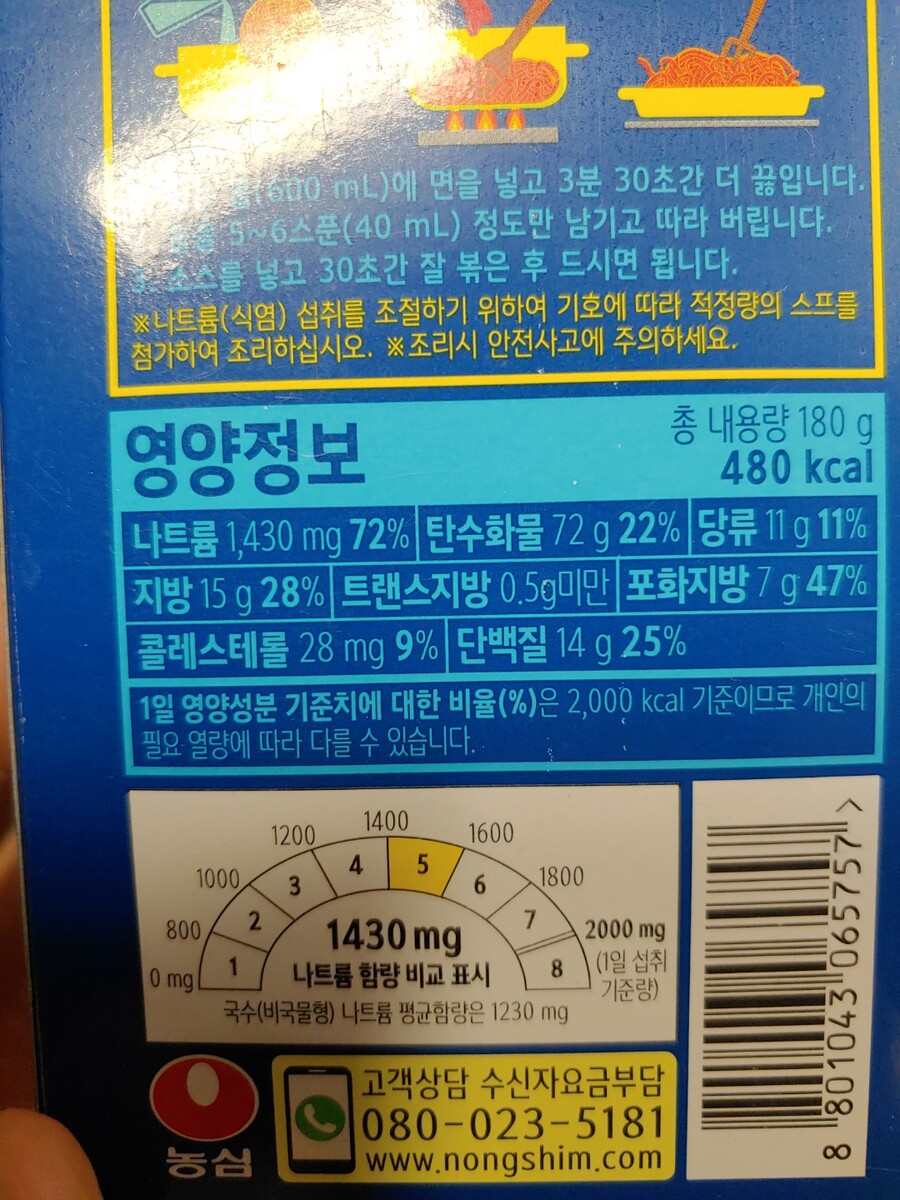 농심의 신작 파스타 - 파스타랑 볼로네제 솔직후기_2.jpg