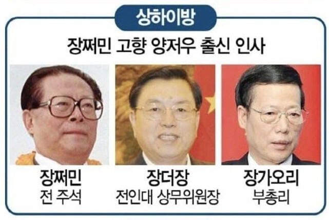 중국 공산당 3대 파벌 태자당*상하이방*공천단 문서 읽고있는데 대충 이렇던데._3.png