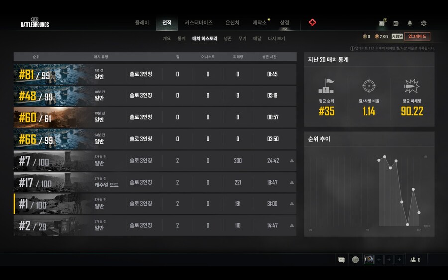 배그)배린이는 살아남을수가없다._1.jpg