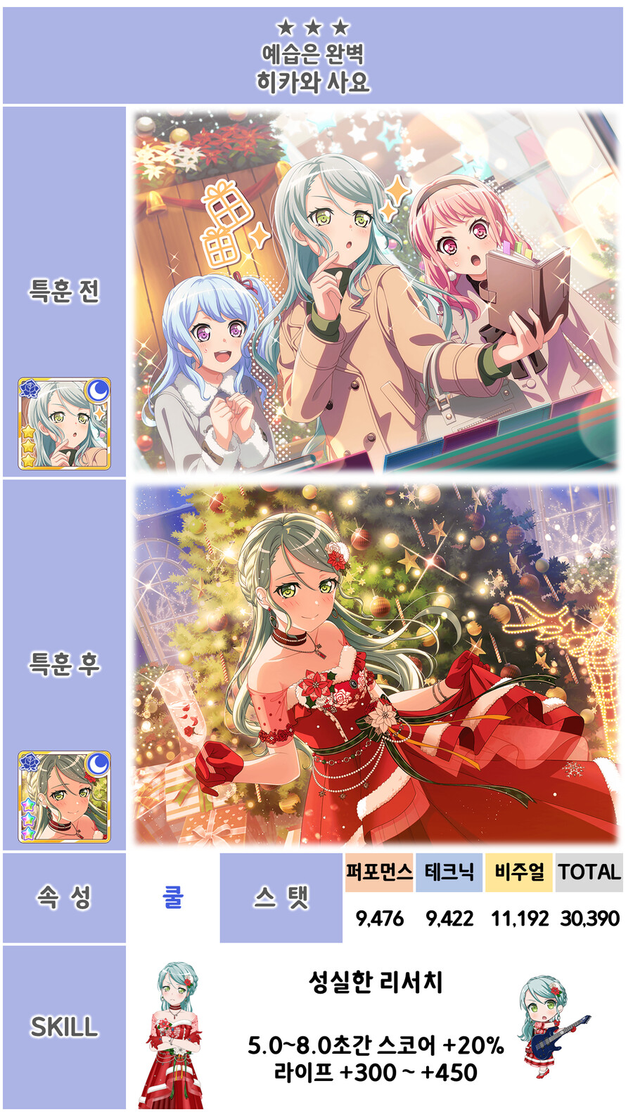 [한도리] 성야에 모이는 Snow Rose 보상/픽업/드림페스/신곡 정보_3.png