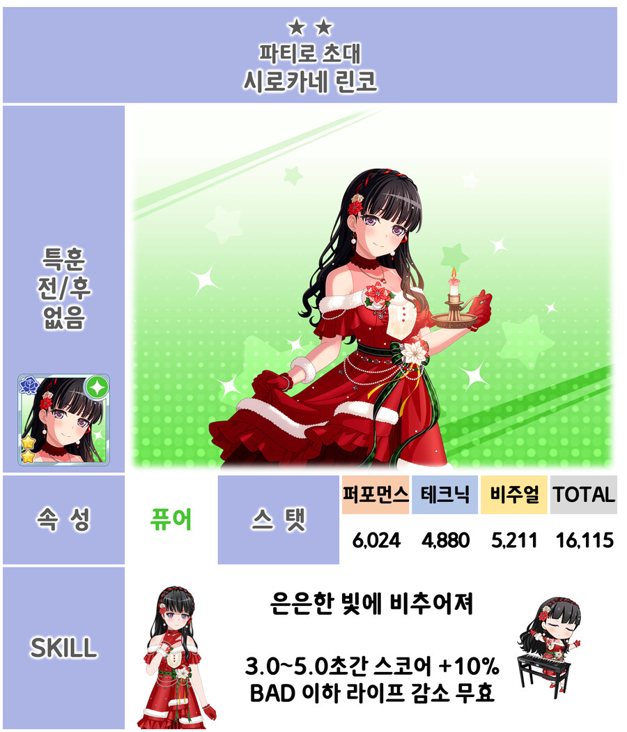 [한도리] 성야에 모이는 Snow Rose 보상/픽업/드림페스/신곡 정보_4.png