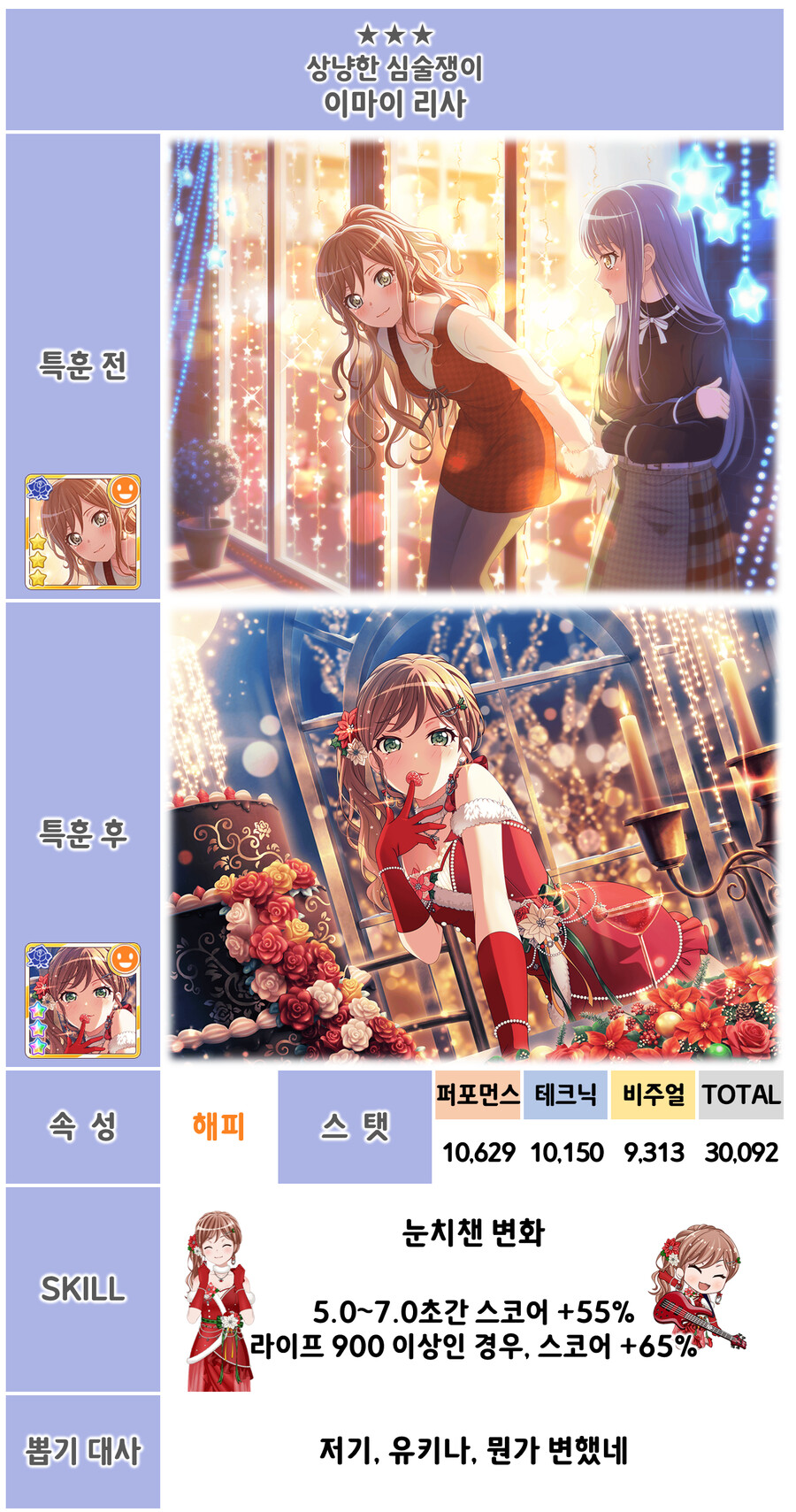 [한도리] 성야에 모이는 Snow Rose 보상/픽업/드림페스/신곡 정보_8.png